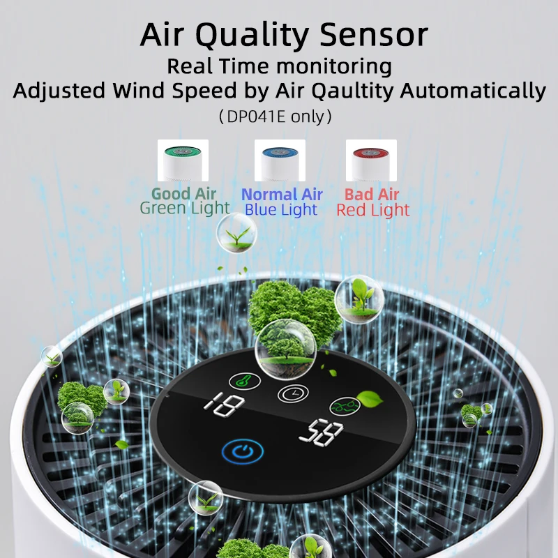 Рисунок 3 - Очиститель воздуха LONHOMON