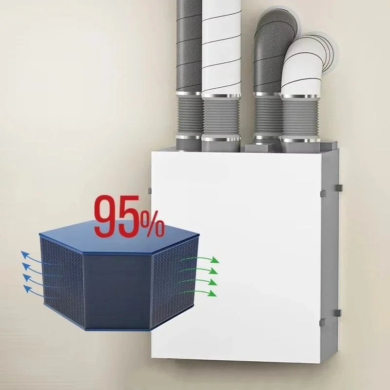 Wall-mounted Vertical ERV Heat Recovery Ventilator Residential Villa Hvac System Parts Air Recuperator Heat Exchanger