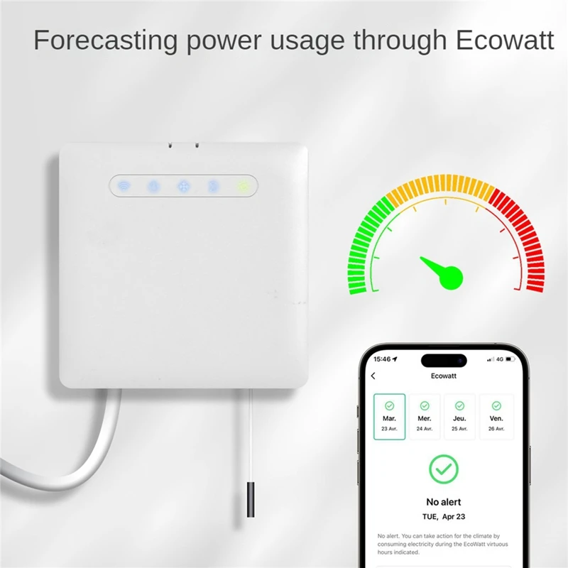 Termostato inteligente ABGR-Wifi para radiador de calefacción de cable piloto, compatible con monitoreo de electricidad Ecowatt, Control remoto, Alexa y Google
