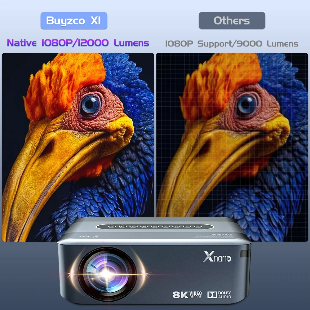 جهاز عرض LED مع واي فاي مزدوج ، جهاز عرض منزلي ، أندرويد ، صوت مزدوج ، دولبي ، صوت ، فيديو 4K ، 8K ، لومن ، X1 ، 2 GB ، 16GB ، #2