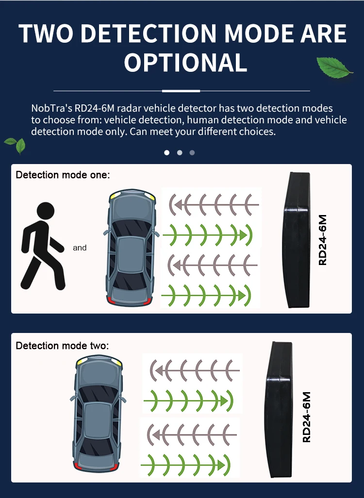 2025Wireless radar Detection with High Sensitivity radar Vehicle Sensor