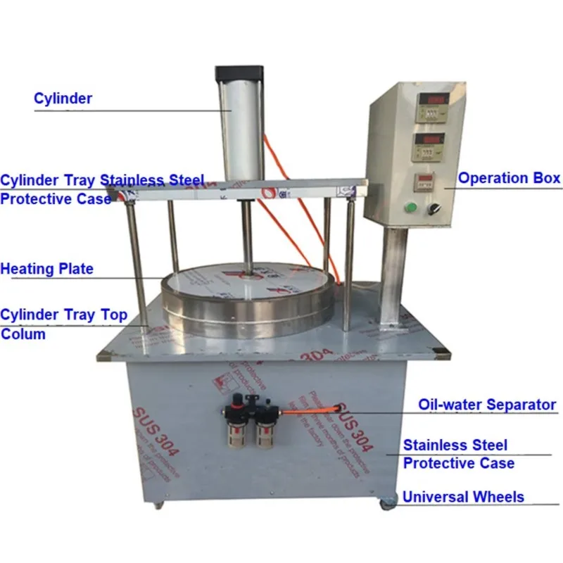 600-800pcs/hour Commercial Automatic Machine Pancake Maker Make Machine Chapati Making Machine Pancake Maker Machine Beverage