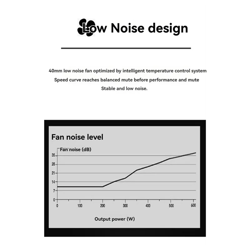 a08e-400w-psu-atx-full-modular-power-supply-flex-module-power-supply-low-noise-for-small-1u-flex-itx-computer-chassis