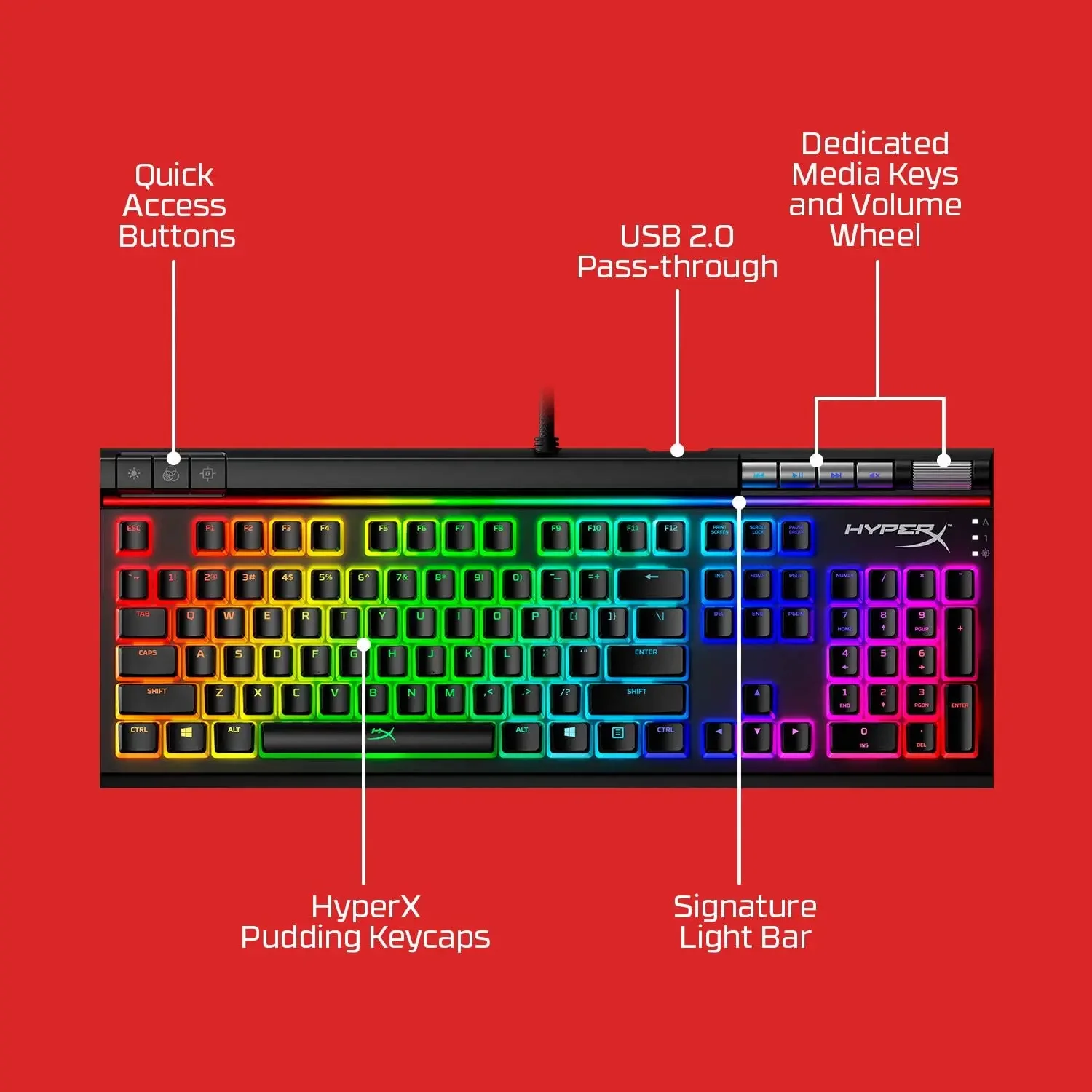 HyperX Alloy Elite 2 Original Wholesale Price In Stock Mechanical Wired RGB LED Backlit Gaming Keyboard