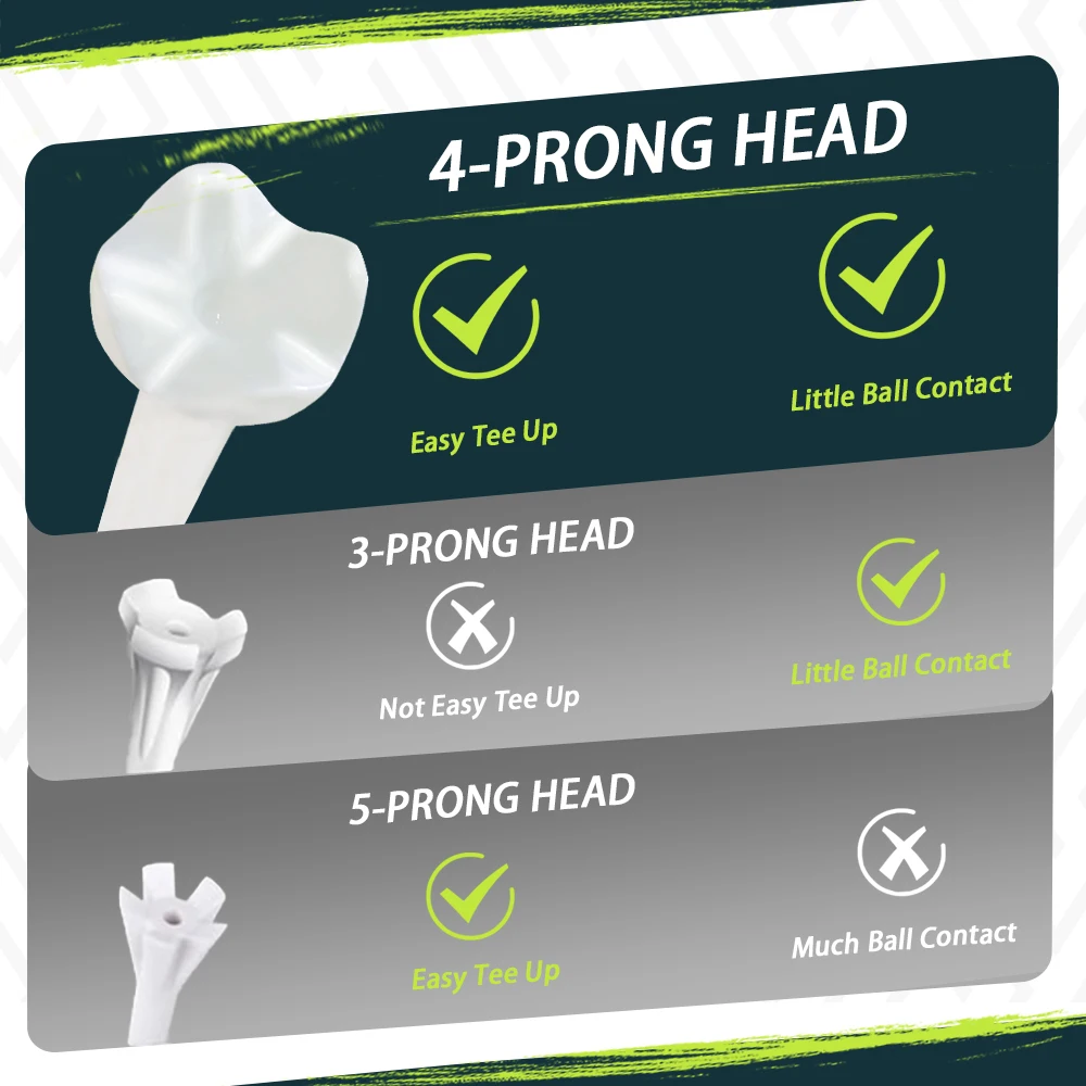 Thumbnail 4 - #41 Compare Golf Tees Before You Buy