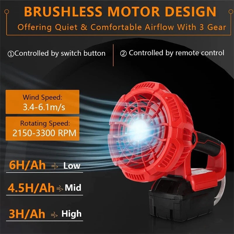 Handheld Fan for Milwaukee 18V Li-ion Battery Personal Fan with 300LM LED Lantern Function Camping Fan for Home, Work