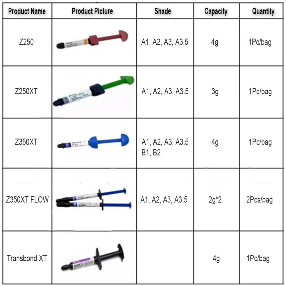 3M ESPE Dental Composite Harz Z250 Z250XT Z350XT Universal Restaurative Licht Heilung Harz Klebstoff Kleber Mittel Füllmaterialien