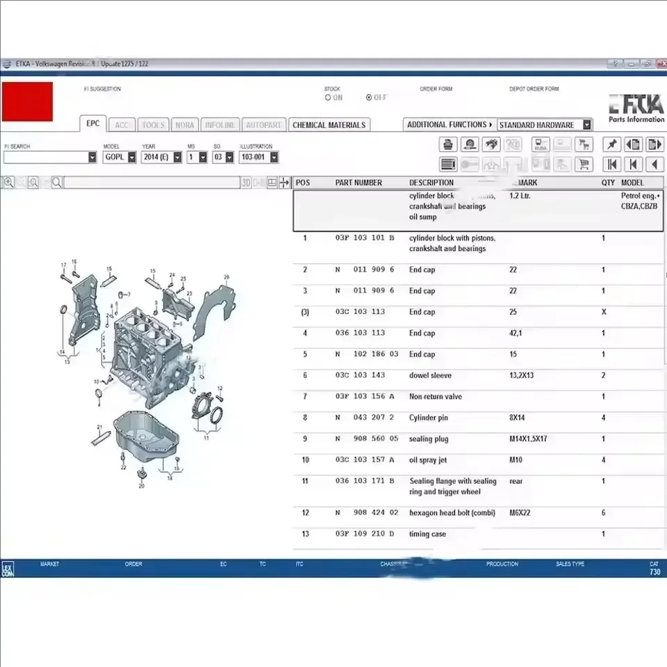 أحدث صورة صندوق افتراضي ETKA 8.5+ ET KA 8.6 باللغة الإنجليزية الدولية تم تحديثها 17.05.2023 كتالوج قطع غيار المركبات الإلكترونية المجموعة 8.5