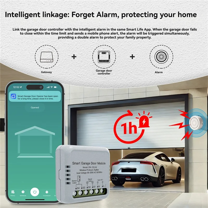 AA84 Garage Door Controller Module Tuya Zigbee Smart Life APP Remote Control Works For Alexa Google Garage Door Opener