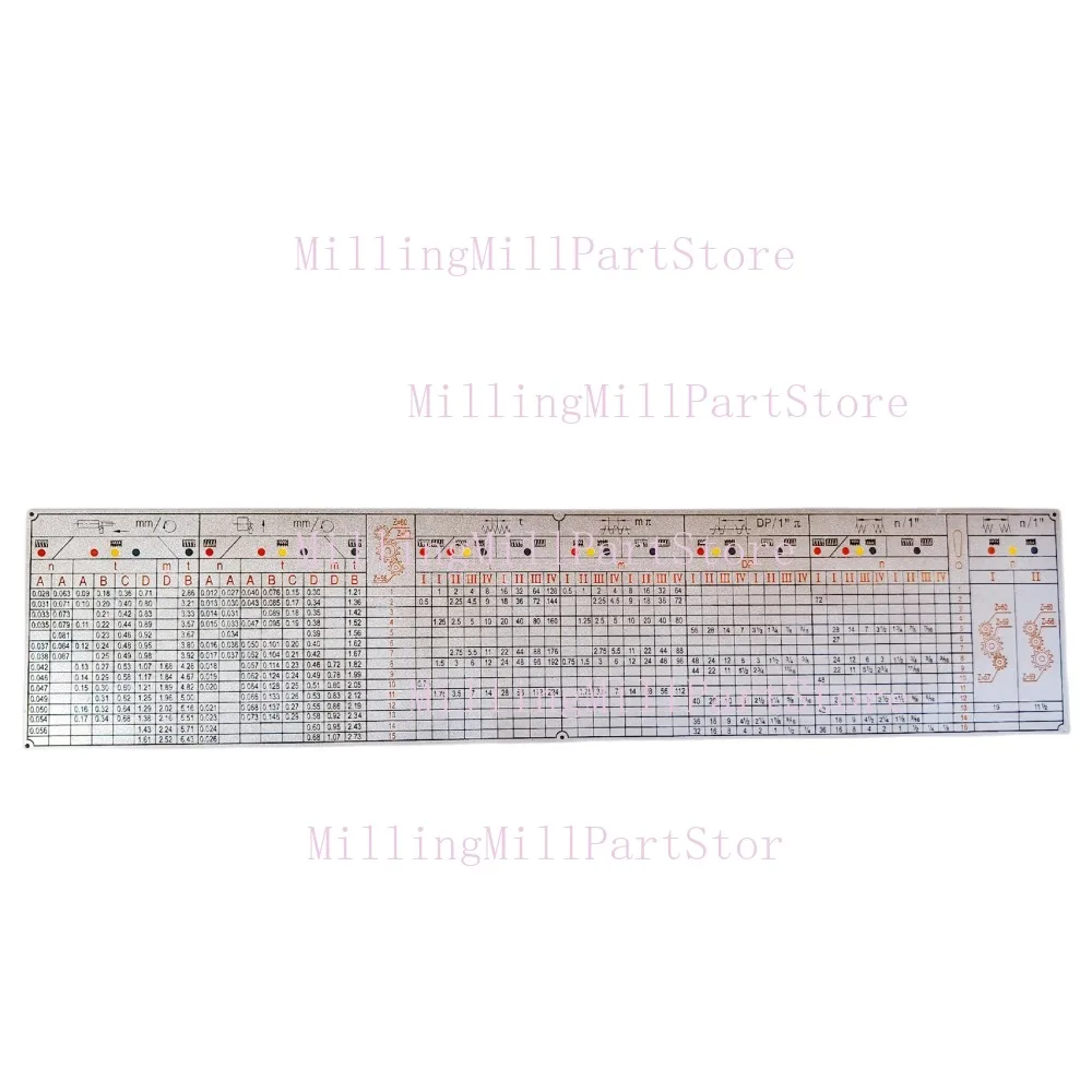 CY6140 CS6150 Spindle Box Signage Thread Signboard Feed Box Shifting Nameplate Lathe Accessories