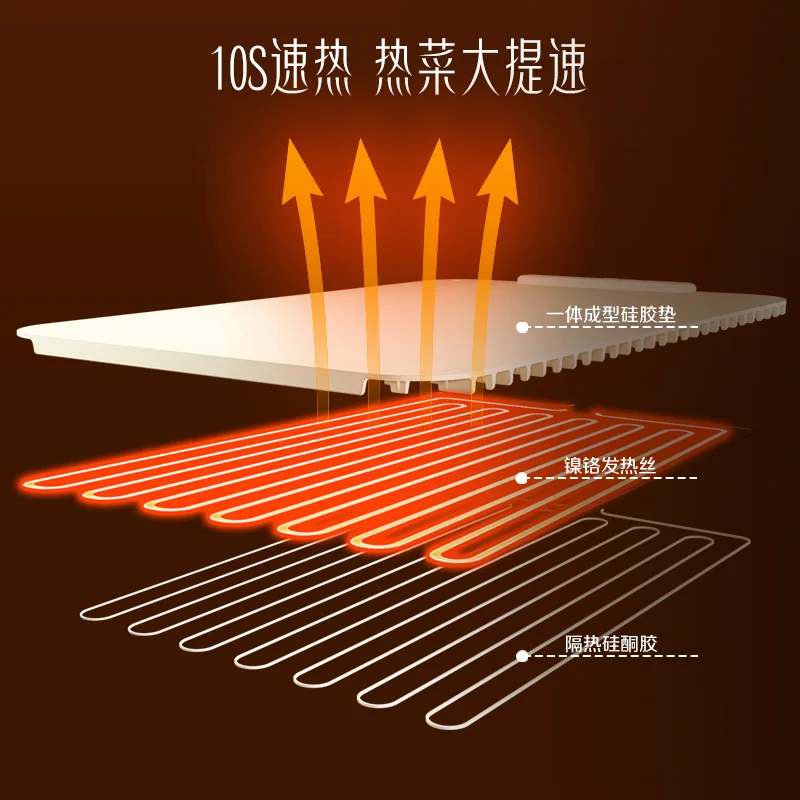 접이식 실리콘 따뜻한 접시 보드, 가정 단열 식탁 매트, 머그 워머, 다기능 핫 플레이트, 220V, 신제품