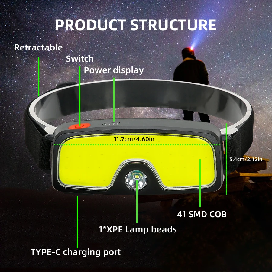 COB Portable LED Headlights Outdoor Headlight Built in Battery USB Rechargeable Head Lamp Camping Fishing Climbing Lantern