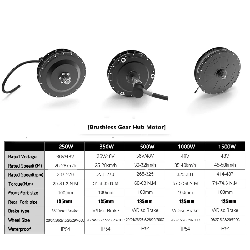 E Bike Conversion Kit 48V 500W 1000W 1500W 2000W Rear Brushless Hub Motor For Electric Bike Conversion Kit with 20AH Battery