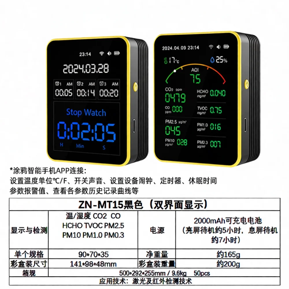 Scientific Air Quality Analyzer For Indoor Use Portable CO2 PM2 5 HCHO CO TVOC Humidity Temperature Measurement Device Unit