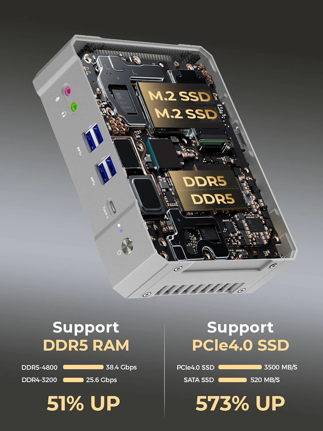 Intel Core i9 NUC Mini PC da gioco 13900H Dual Lan 13Th Office Gamer Desktop Mini PC Windows11 Mini computer Display triplo 4K