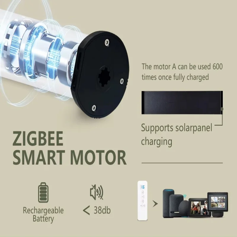 عالية الجودة مخصصة ظلال نسيج مقاوم للماء السلكية موتور تويا اليكسا جوجل المنزل التحكم الذكي التلقائي زيبرا الستائر للنافذة #6