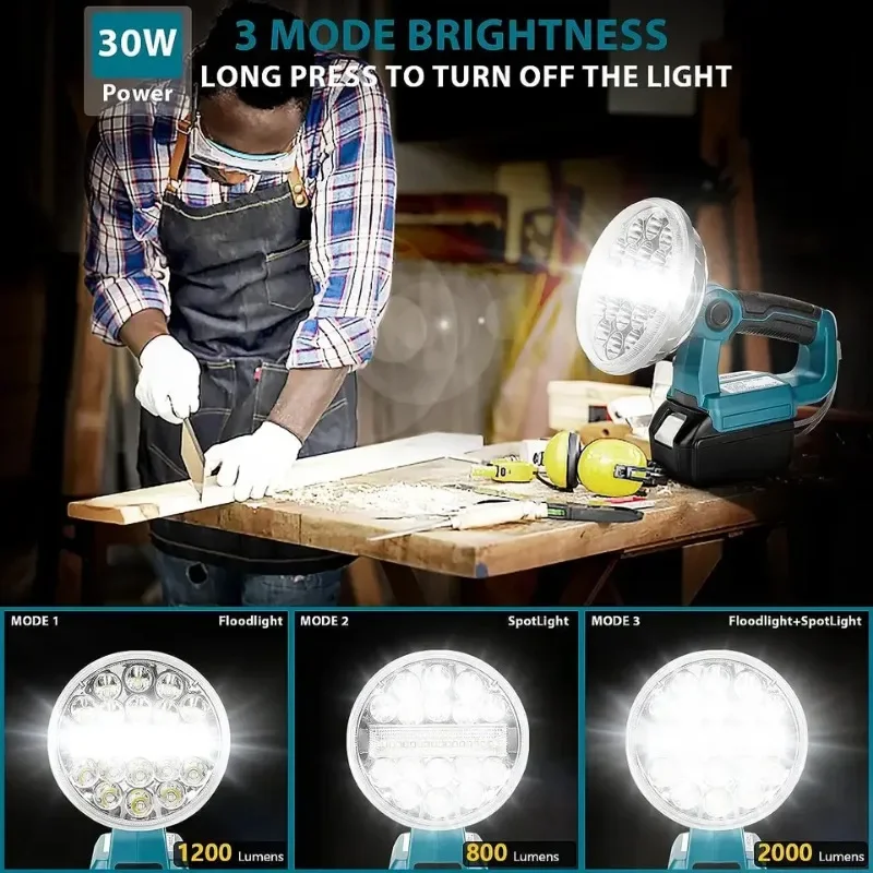 Imagem -02 - Luz de Trabalho Led sem Fios Projector com Porta Usb Projector para Dewalt Makita Milwaukee Bosch Black & Decker Artesão Ryobi 20v 18v