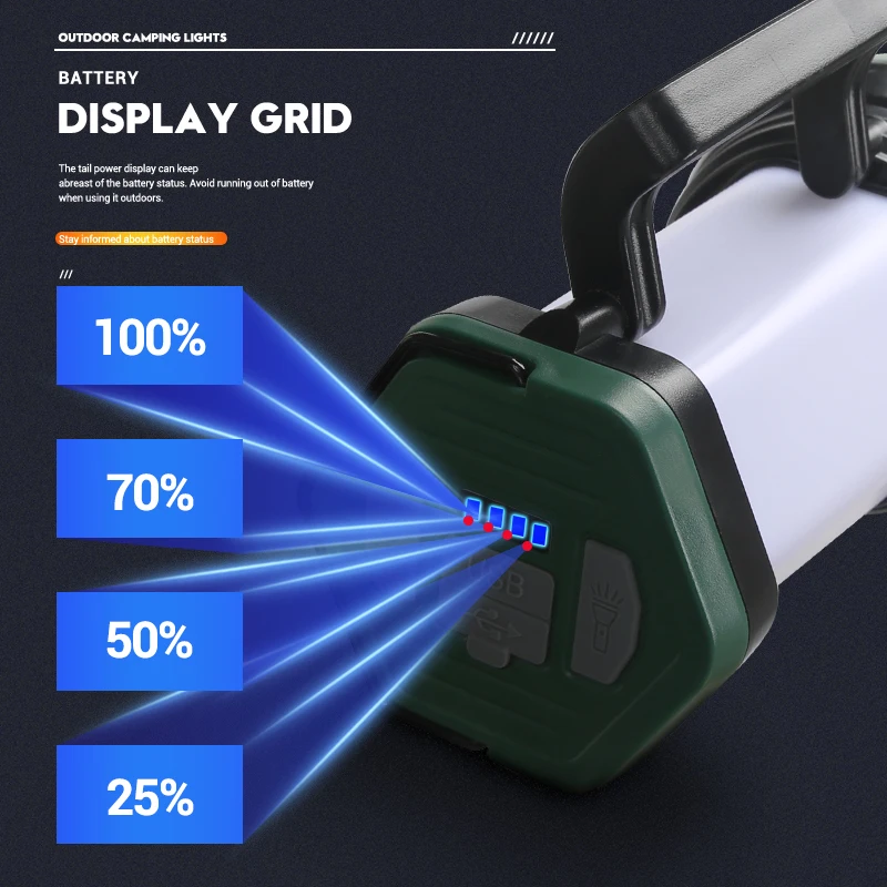 المحمولة مصباح ليد جيب قوي مع COB التخييم مصباح USB قابلة للشحن يده مشاعل في الهواء الطلق بنك الطاقة في حالات الطوارئ الشعلة