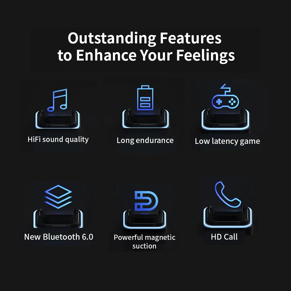 A60 Business AI Translator Earbuds 164 Languages Real Time Translation Bluetooth 6.0 Wireless Headset HD Call for Meeting Travel