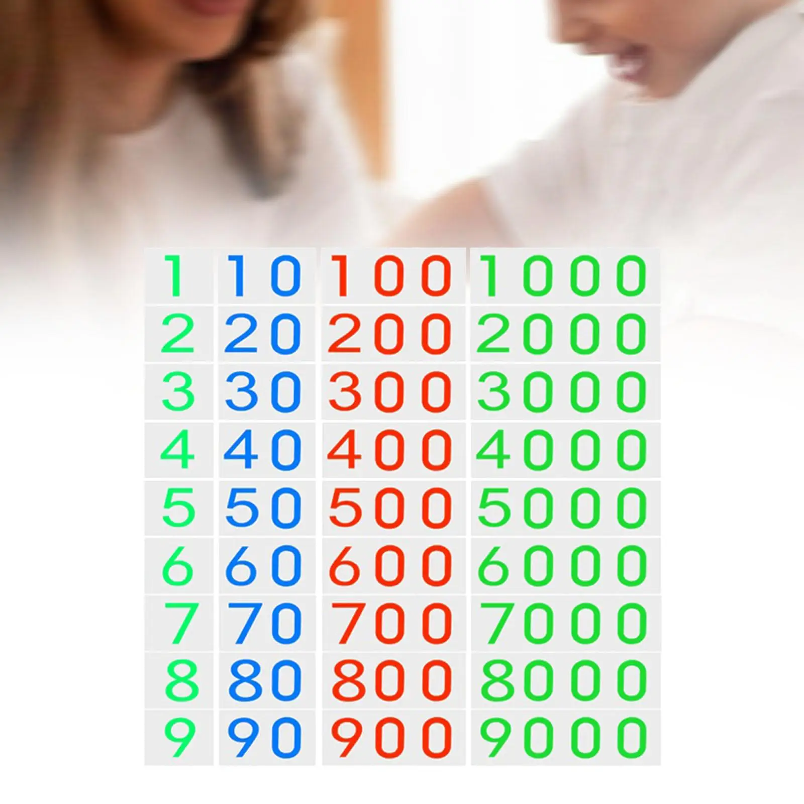 Cartes numériques Montessori, matériaux mathématiques, jouet d'éducation précoce, jouet d'apprentissage des mathématiques 1-9000 pour calculer la maison préscolaire