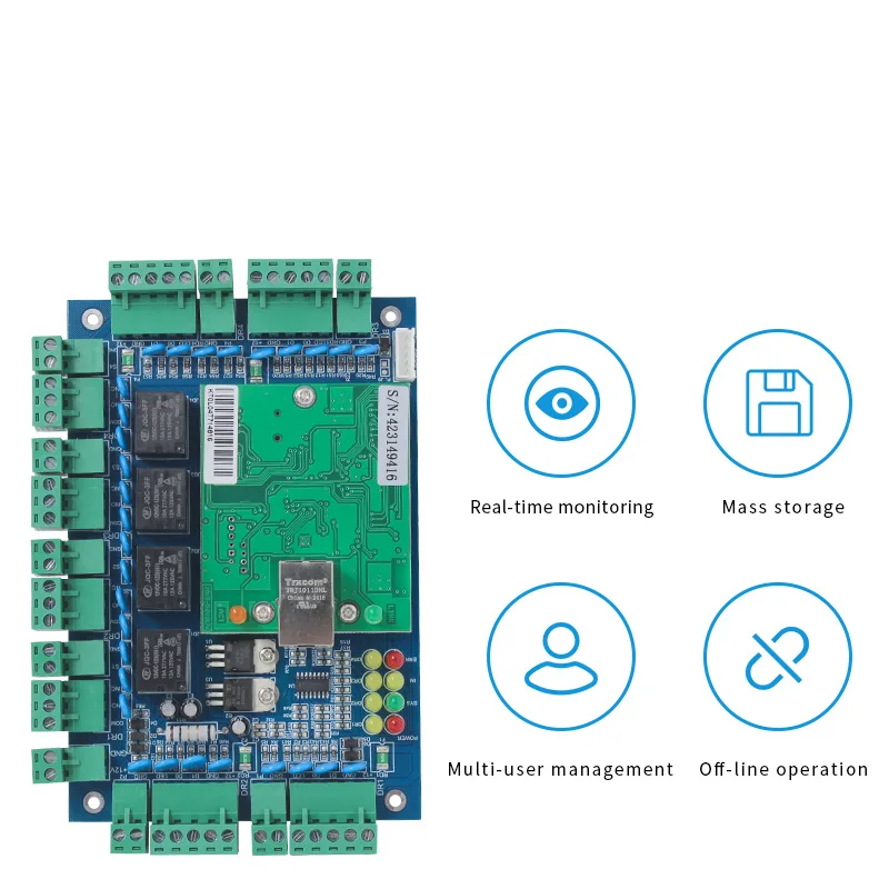 Picture 6: Smart Access Control Panel TCP/IP Wiegand 26 Network Single Double Four Door Security Solutions Access System With Software