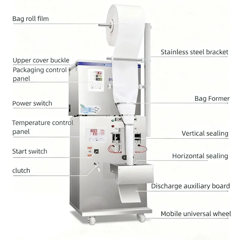 آلة تعبئة الوزن الأوتوماتيكية الكاملة آلة تعبئة العد الأوتوماتيكية الأجهزة الإلكترونية الحلزونية