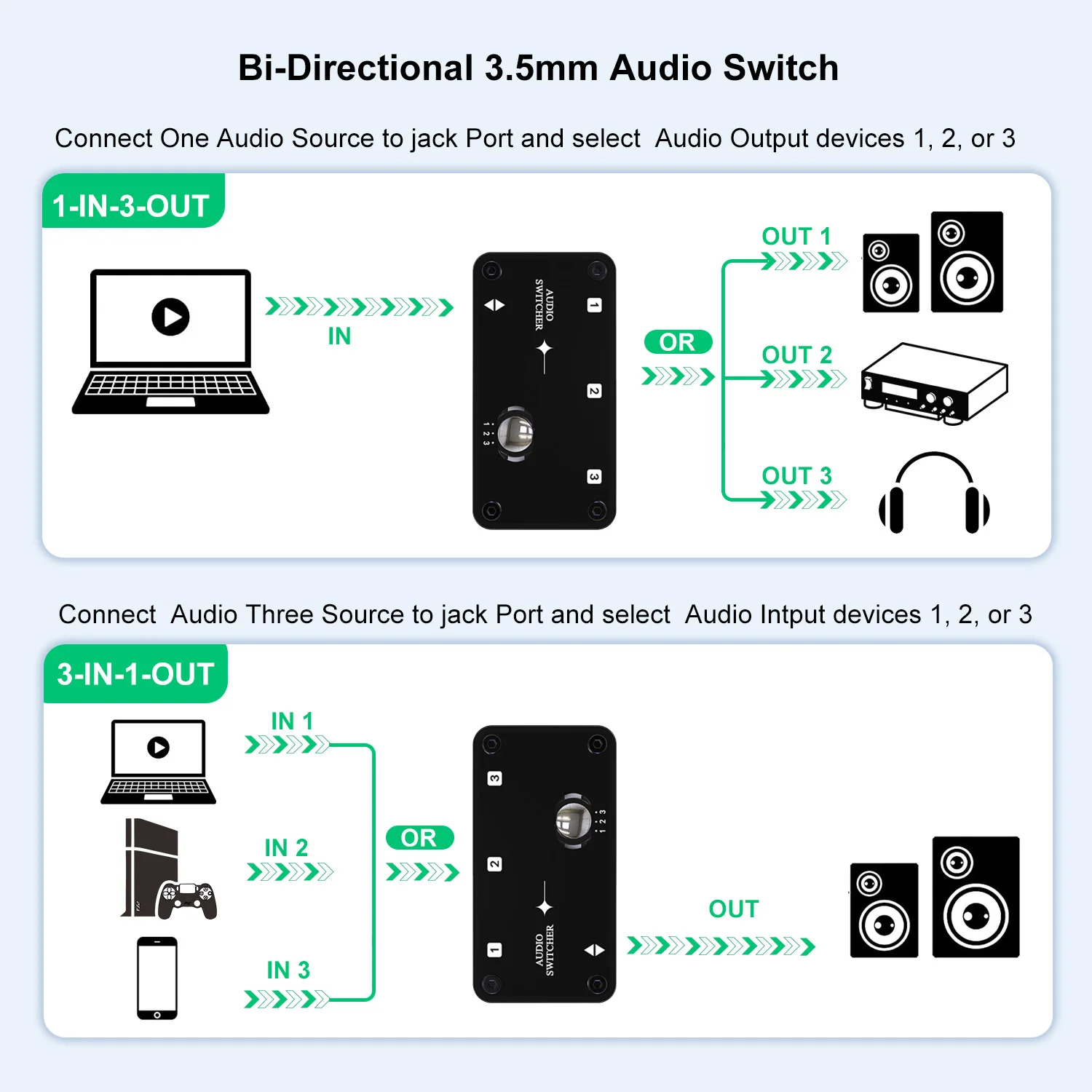 COOIDEA 3.5mm Stereo Audio Switcher Support 1 In 3 Out or 3 In 1 Out with 3.5mm Audio Cable