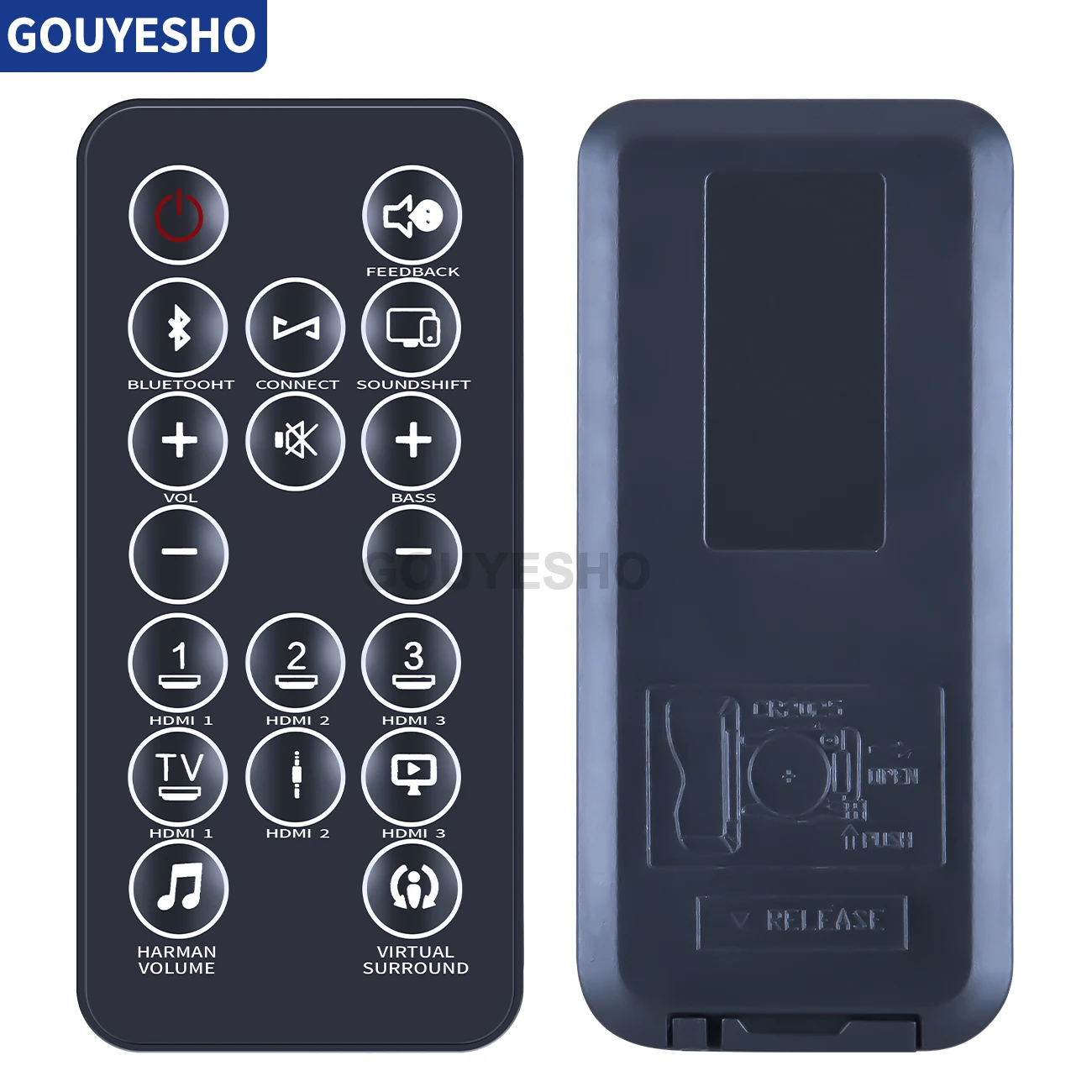 New Remote Control For JBL Home Theater Cinema SB450 SB100 SB200 SB400 2.1 & Harman Karmon SB26 Soundbar Speaker System