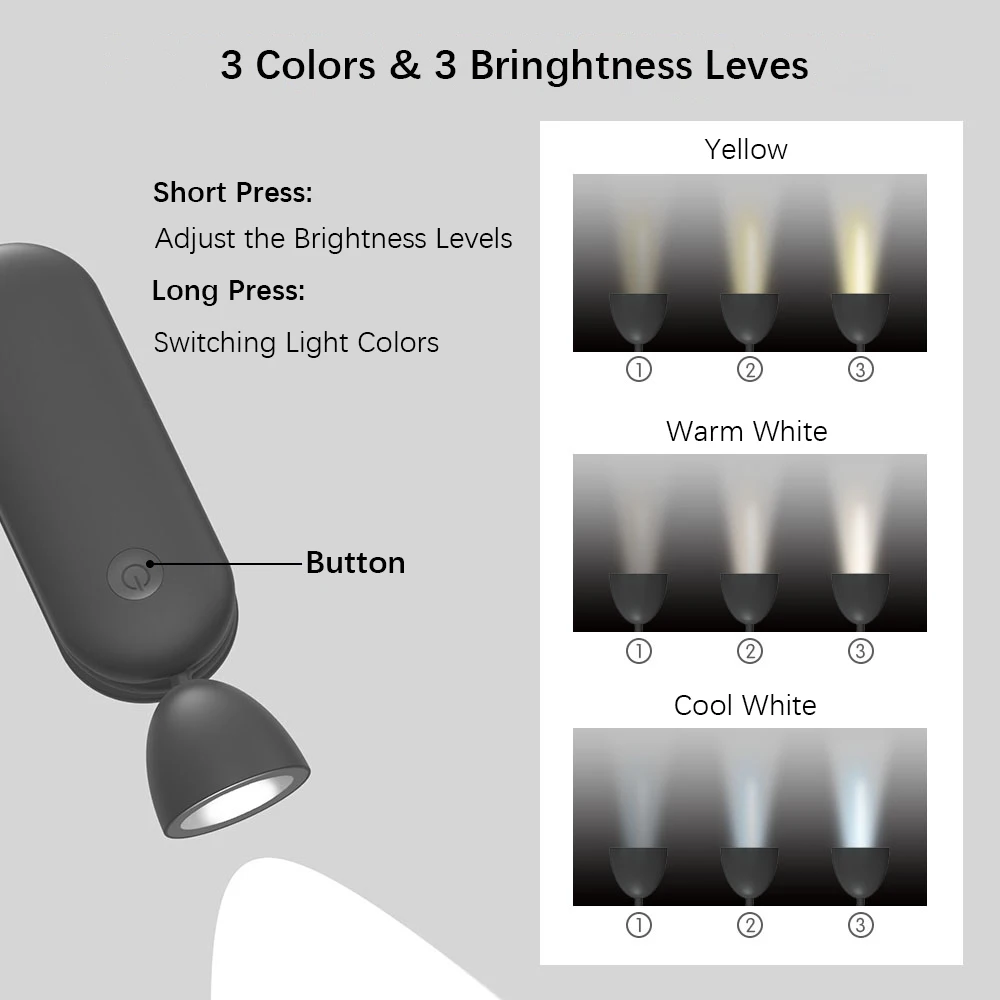 ضوء قراءة رقبة ليد ، ضوء كتاب في السرير ، مصباح مكتبي مضيء قابل للتعديل ، أذرع قابلة للانحناء للإصلاح ، الجري ليلاً ، المشي #5