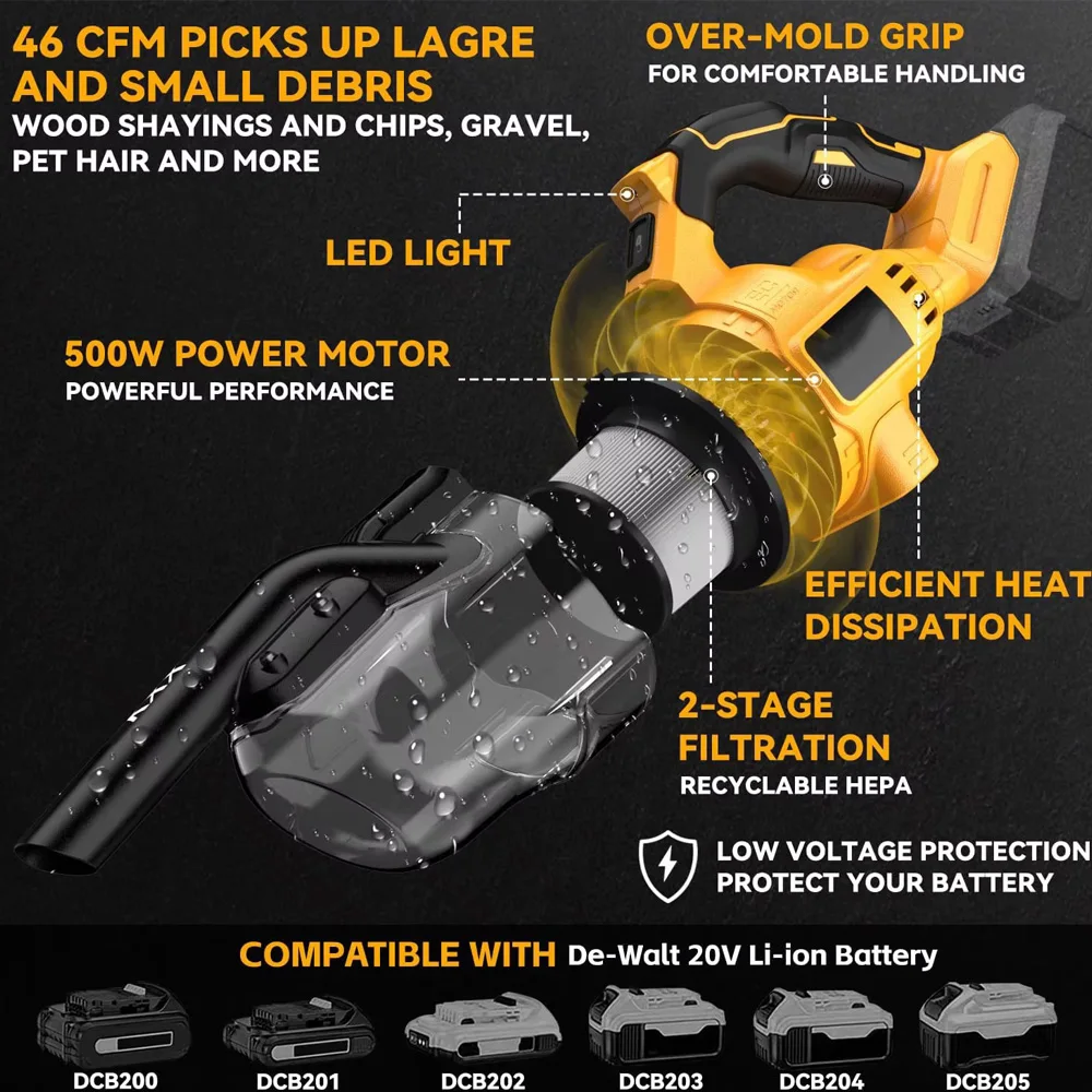 Electric Vacuum Cleaner 500W Powerful Motor, 46 CFM 5 in 1 Handheld Hand Vacuum HEPA2.0 filter for Dewalt 20V