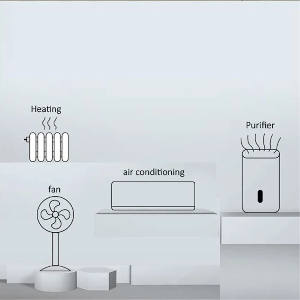 Intuitive Interface Temperature Accurate Monitoring Climate Control Smart Energy-efficient Wireless Connectivity