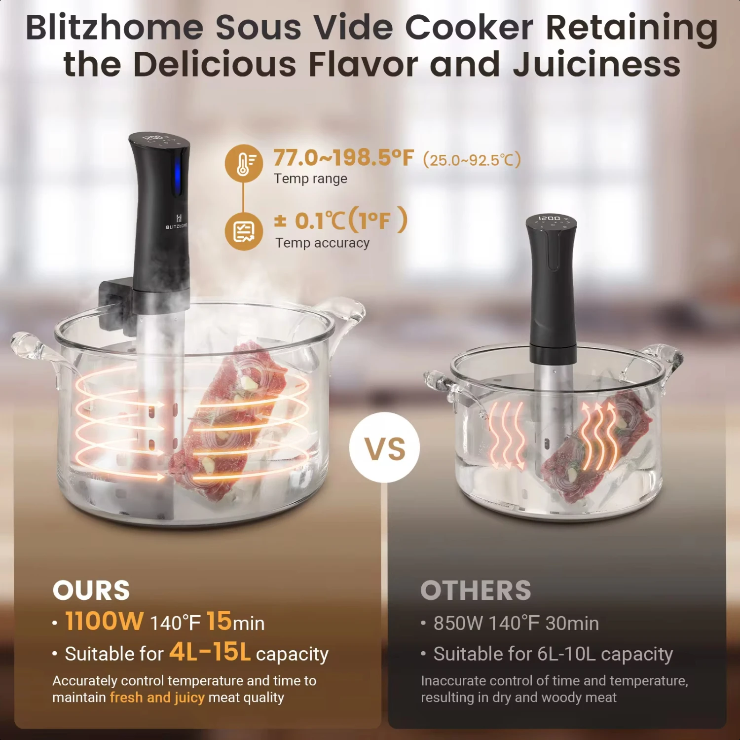 Sous Vide Cooker 1100W -appliance Monsieur Cuisine Smart Slow Cooker with LCD Digital Accurate Control