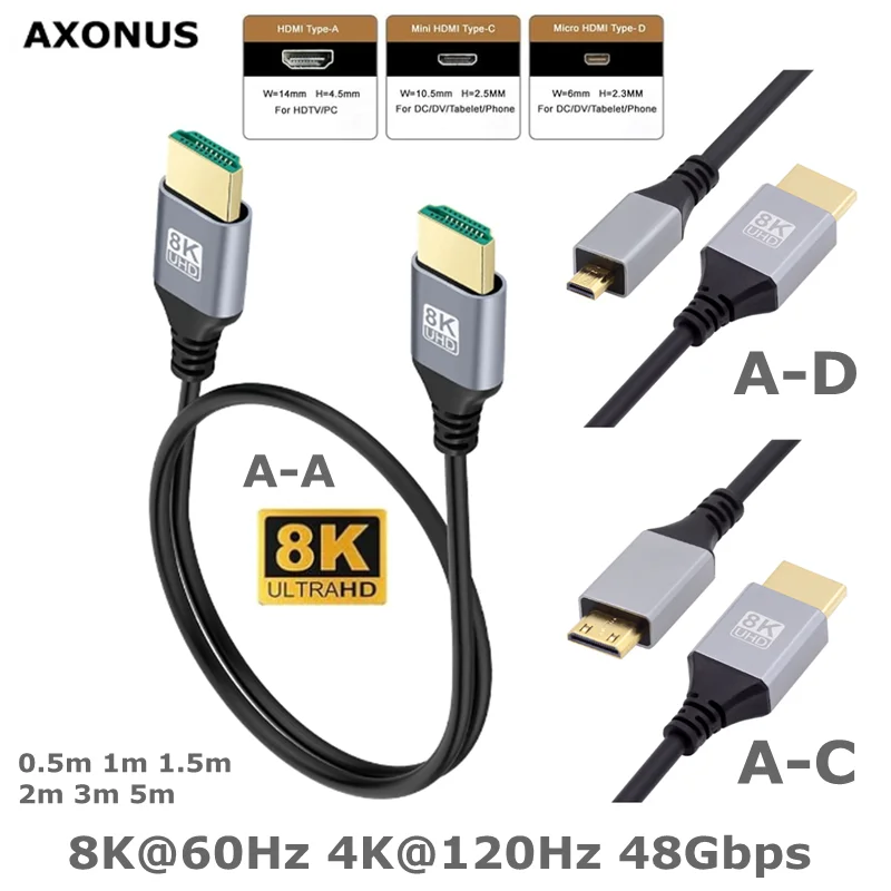

0.5-5m HD to Micro Mini HDMI Cable 8K@60Hz,HDR Compatible for DSLR Camera, Raspberry Pi, GoPro Hero to TV, Laptop, Computer,