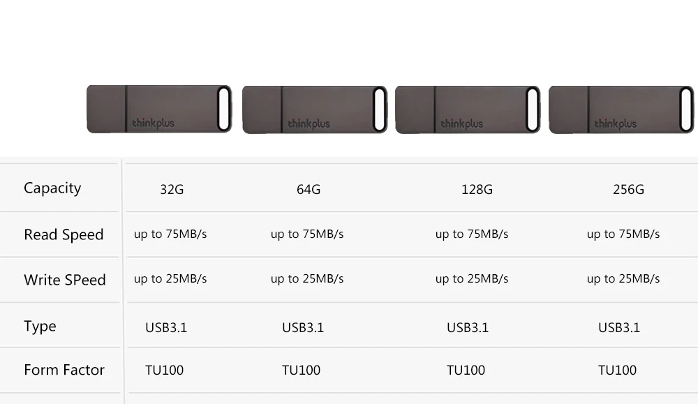 Thinkplus USB Stick Key 3.1 USB Flash Drive 256GB 128GB 64GB 32GB Pen Drives Pendrive Disk Flashdrive Memory for Lenovo TU100