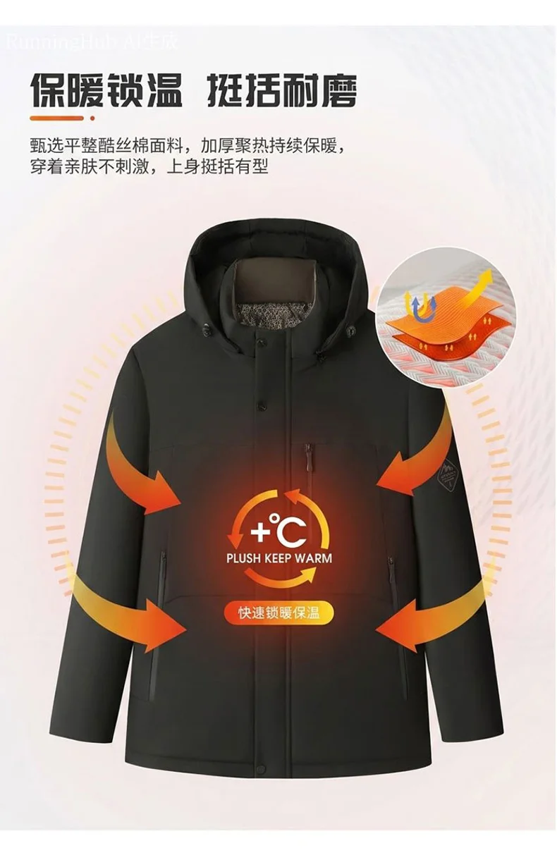 Winter Thicken Windproof Men Parkas Fashion Comfortable Warm Outerwear Solid Color Hooded Zipper Male Clothes Casual All-match