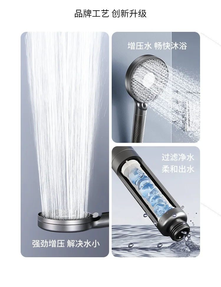 New Design 5 Modes Large Panel High Pressure Shower Head Adjustable Spray with Filter Rain Shower Faucet Bathroom Accessories