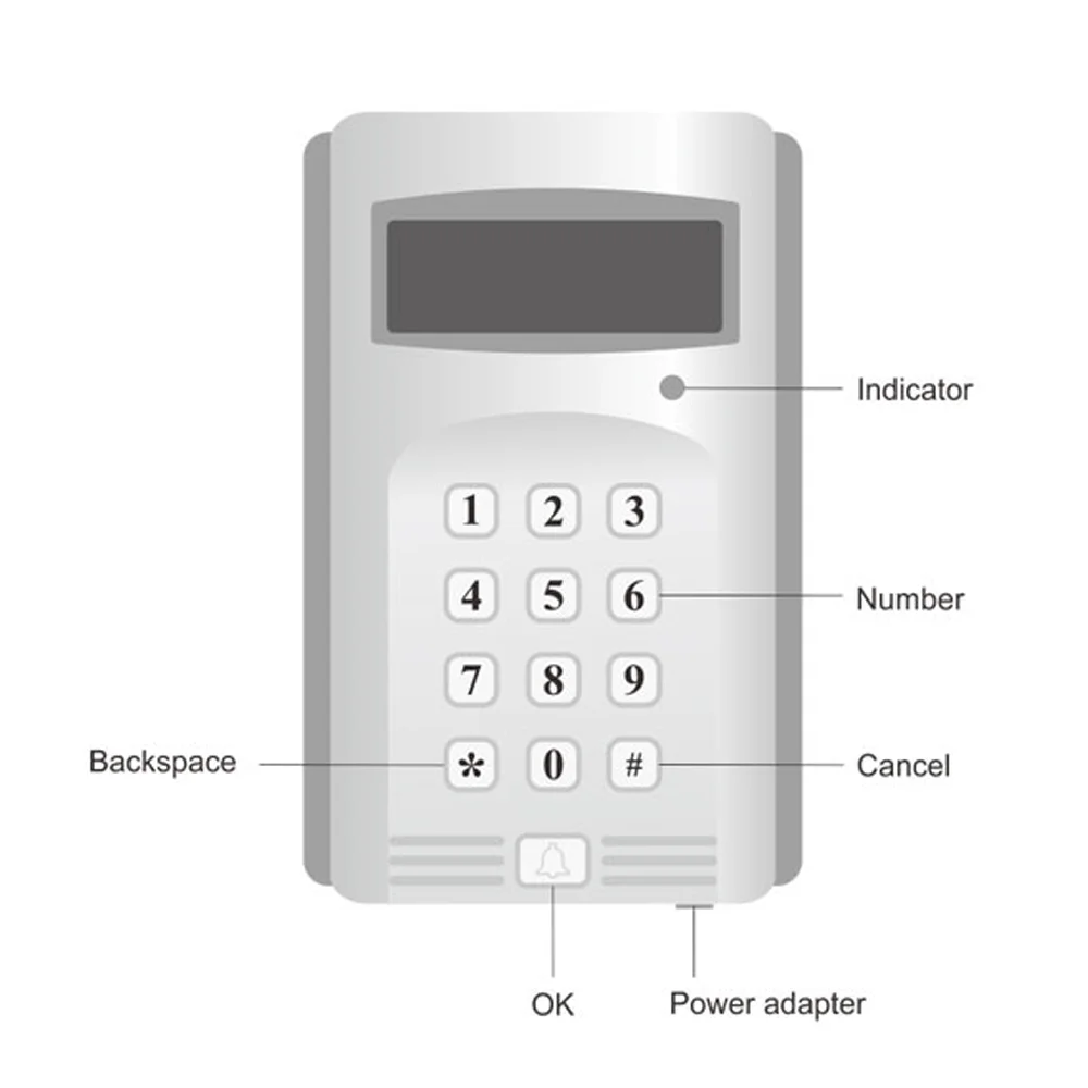 Wireless cheap queue management device Queue number display machine 999 wireless keyboard call to the food button host