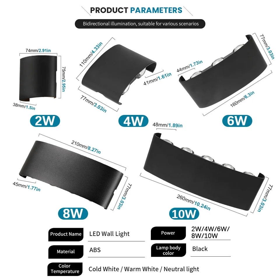 Thumbnail 4 - #71 Wall Panel Lights Comparison Guide