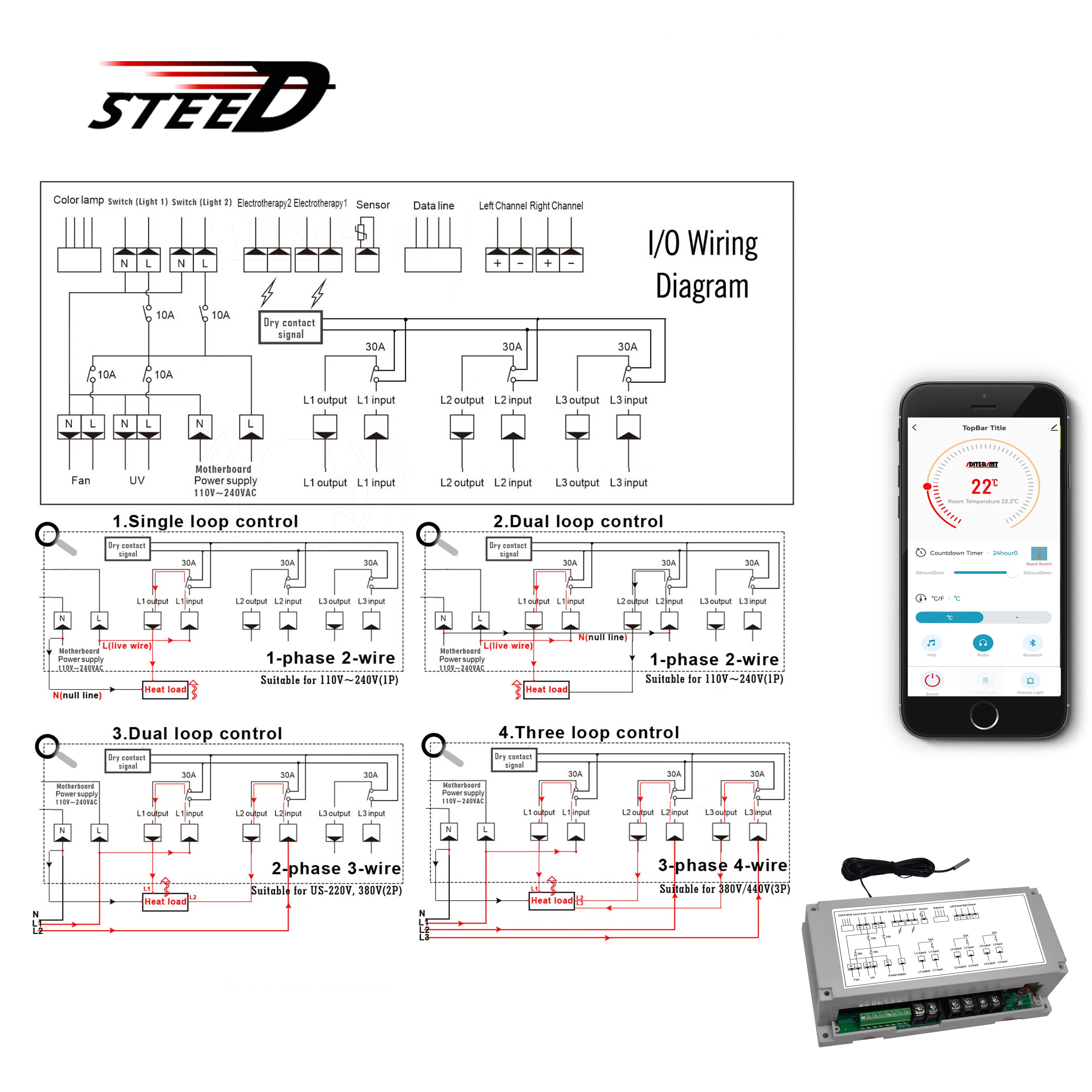 Contrôleur multifonctionnel WIFI 440V 380V 220V 110V, pour salle de Sauna, chauffage 9kw, ventilateur de lumière musicale, interrupteur de compte à rebours pour thérapie électrique