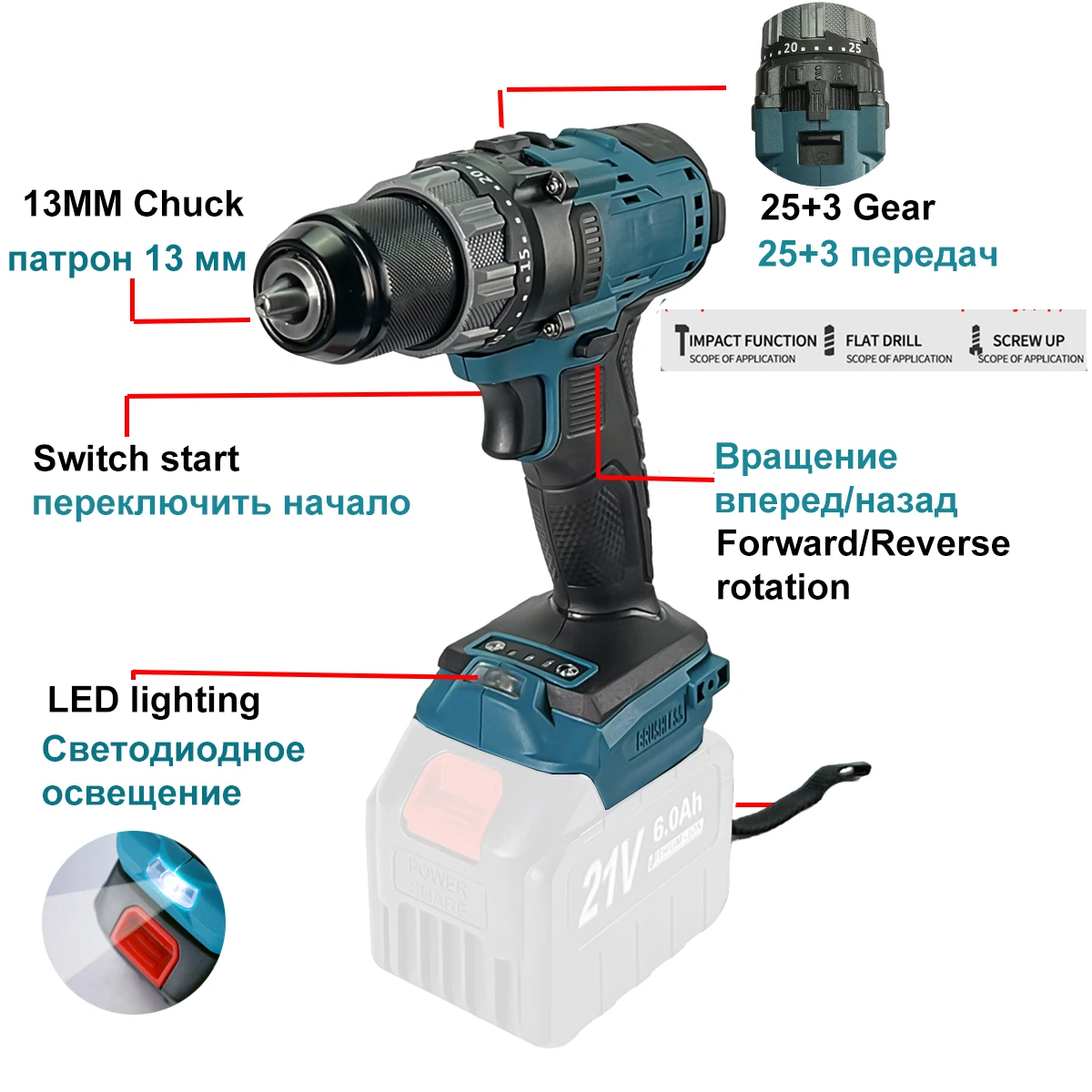 สว่านไร้สาย18V แบบไร้แปรงถ่านรองรับแบตเตอรี่ Makita 18V ไขควงไฟฟ้าทรงพลังขนาด13มม. 120N/ม. 25 + 3แรงบิด