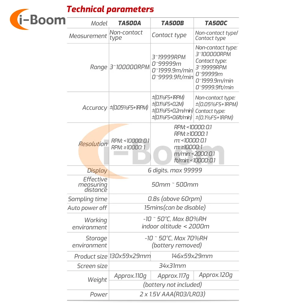 TA500A TA500B TA500C Portable Tachometer Speed Meter 3-19999RPM LED Digital Display For Motor Conveyor Speed Measurement