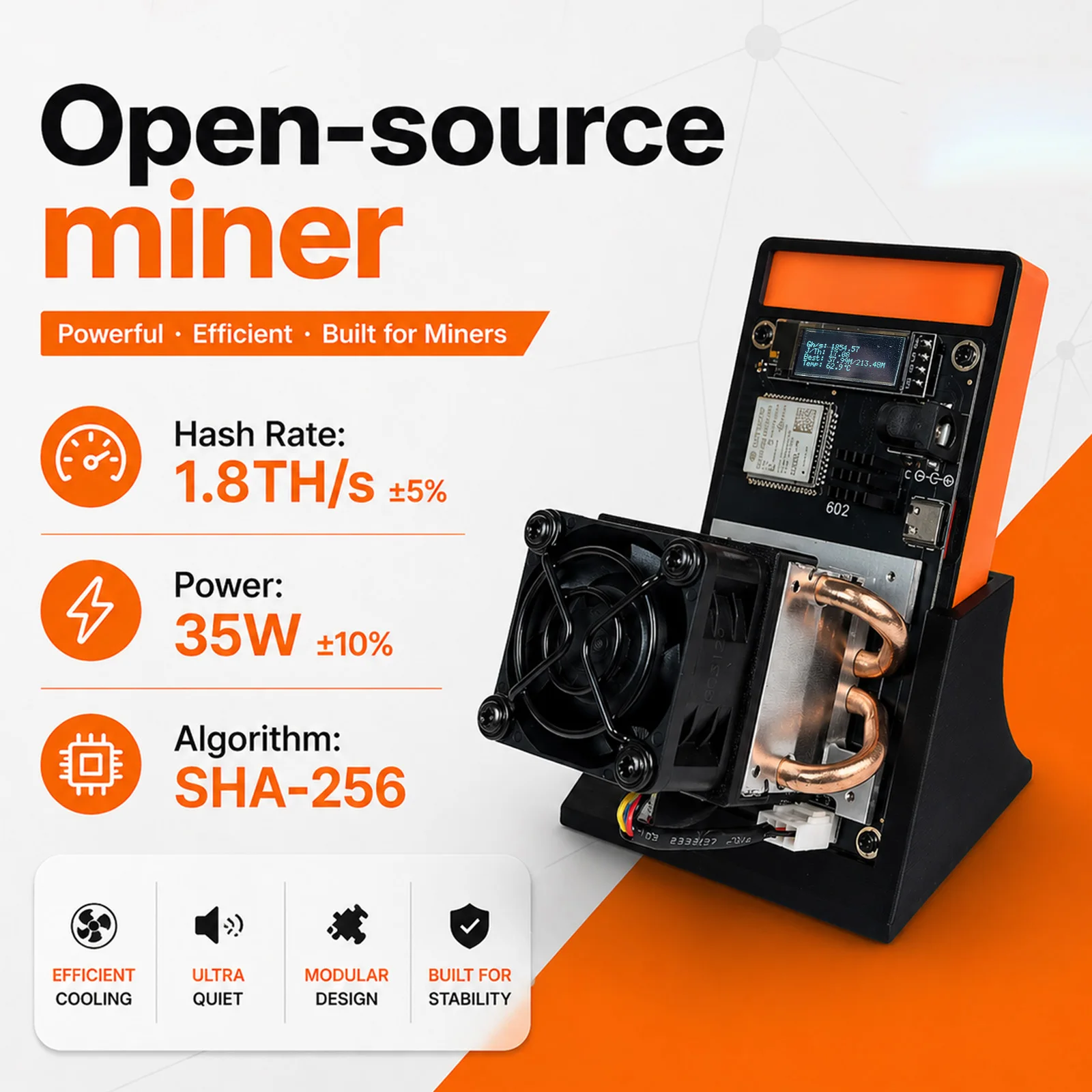 Newest Miner Model Gamma 602 Bitcoin Solo Mining Machine 1.8TH/s – Open Source Lottery Miner Includes One Antminer BM1370 Chip