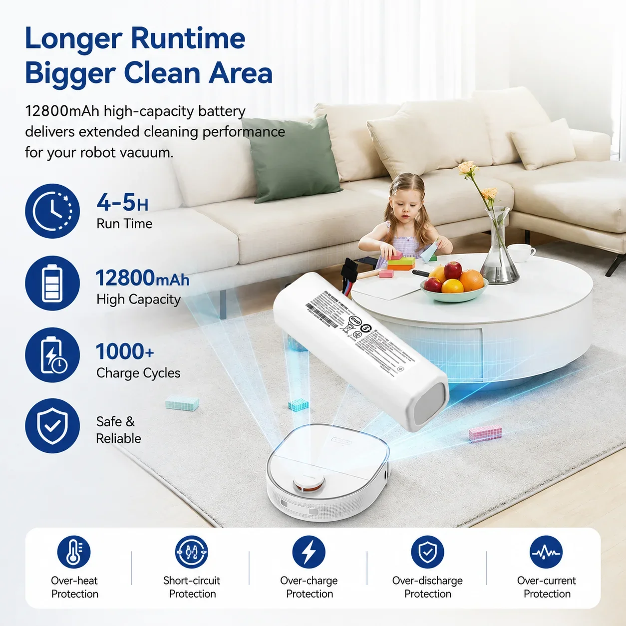 Neuer 14,4V Li-Ionen-Ersatzakku Kompatibel mit Dreame F9 D9 L10 Pro Plus RLS3 RLS5 RLS5L RLS5D Roboter-Staubsauger Ersatzteile – Detail 4