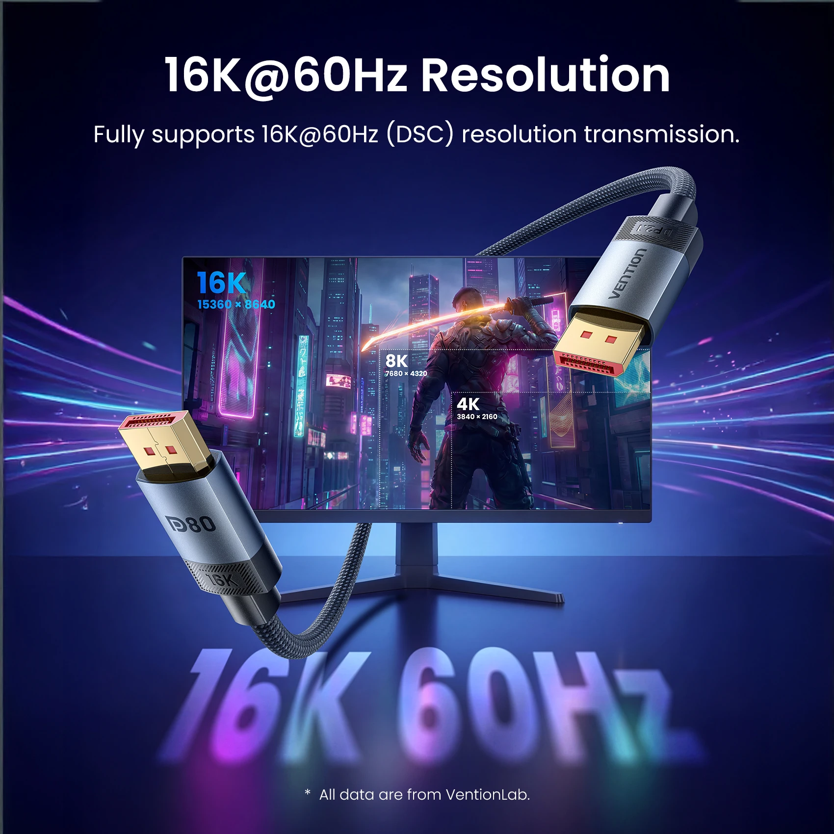 เวนชั่น ดิสเพลย์พอร์ตสายเคเบิล - Home Cinema Projector Xiaomi บทวิจารณ์และราคา