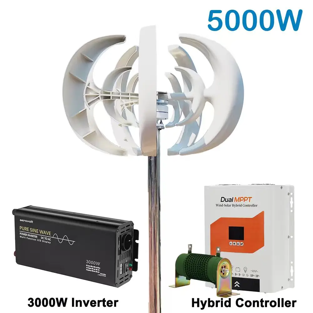 : Alternatieve Energie Generatoren