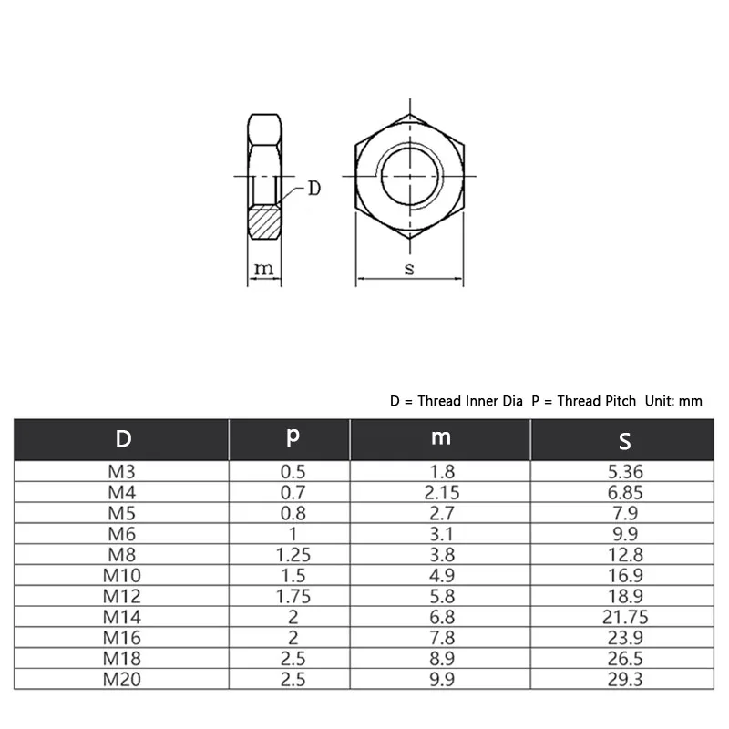 M4 M5 M6 M8 M10 M12 M14M16 M18 M20 316 Stainless Steel Thin Nuts Flat Hex Hexagon  Low Thin Jam Nut  Flat Thin Hexagon Screw Cap