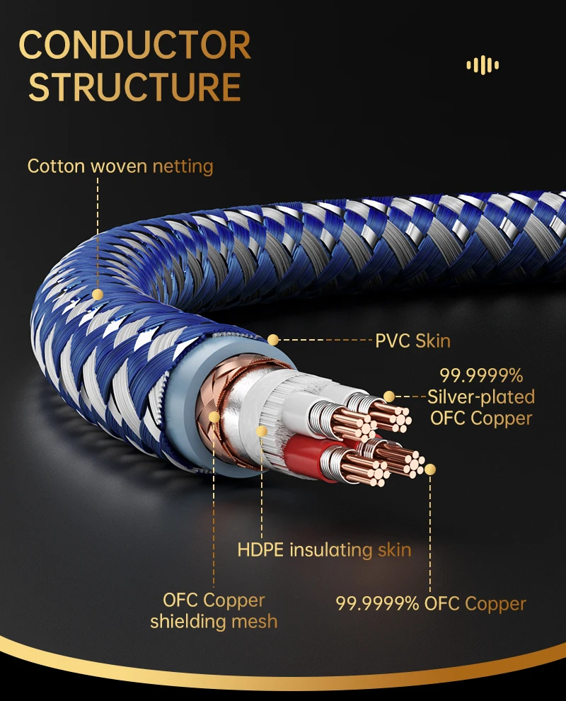 Serost StarPro HiFi-Audiokabel, versilbert, OFC, 3,5-mm-AUX-zu-XLR-Balance-Adapter für Mikrofon, CD, DAC, DSP, Verstärker, Lautsprecher – Detail 7