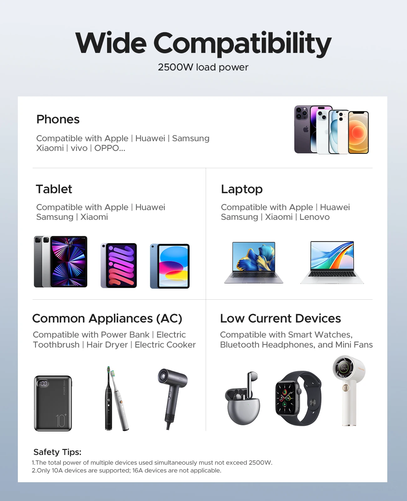 Wide Compatibility 