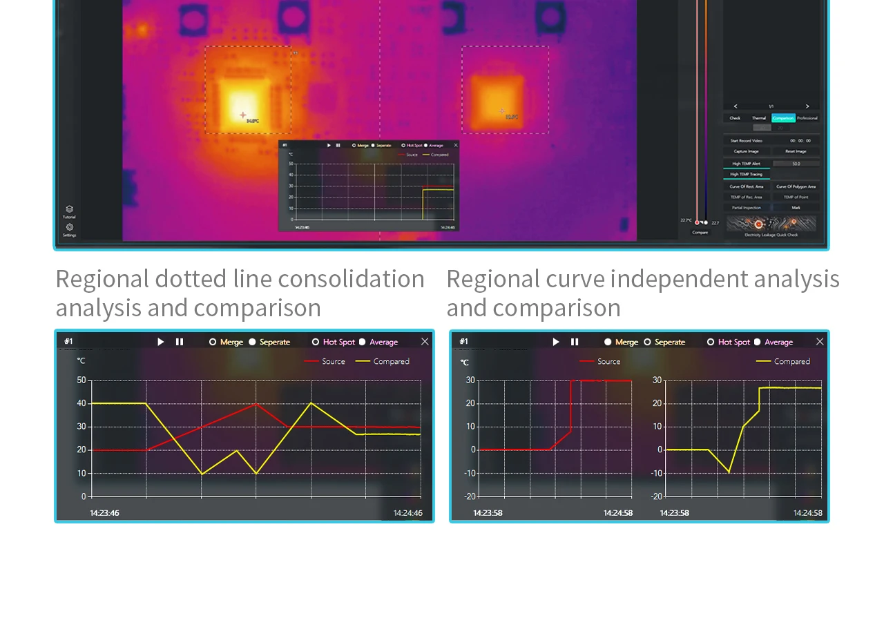 Qianli Toolplus Supercam X 3D Infrared Thermal Imager Camera for Electrical Inspection Phone Motherboard PCB Fault Detection