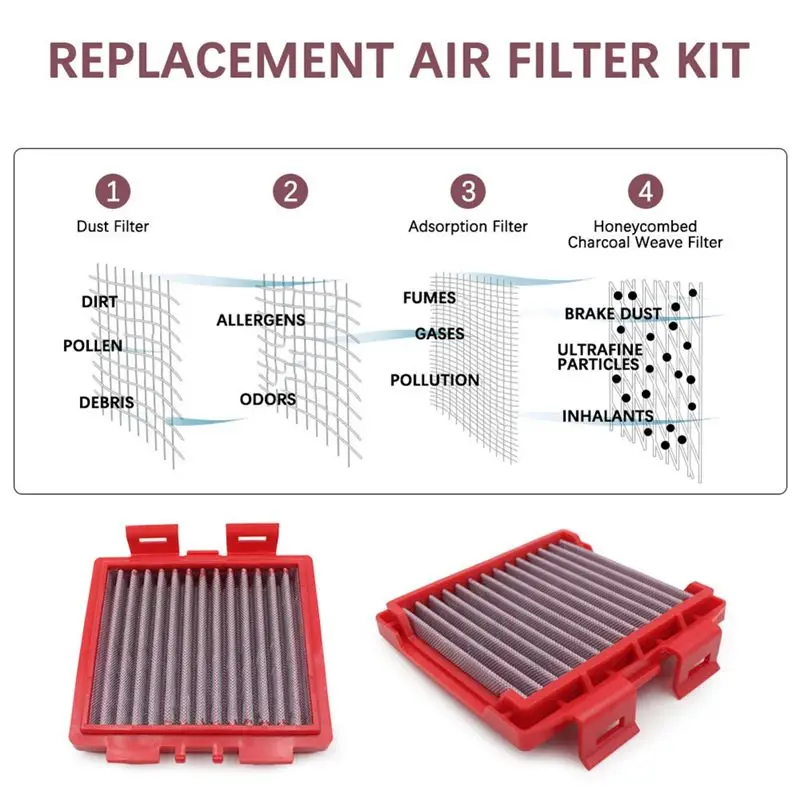 A30F-Motorcycle Air Filter Cleaner Air Filter For Honda CRF300L 2021-2023